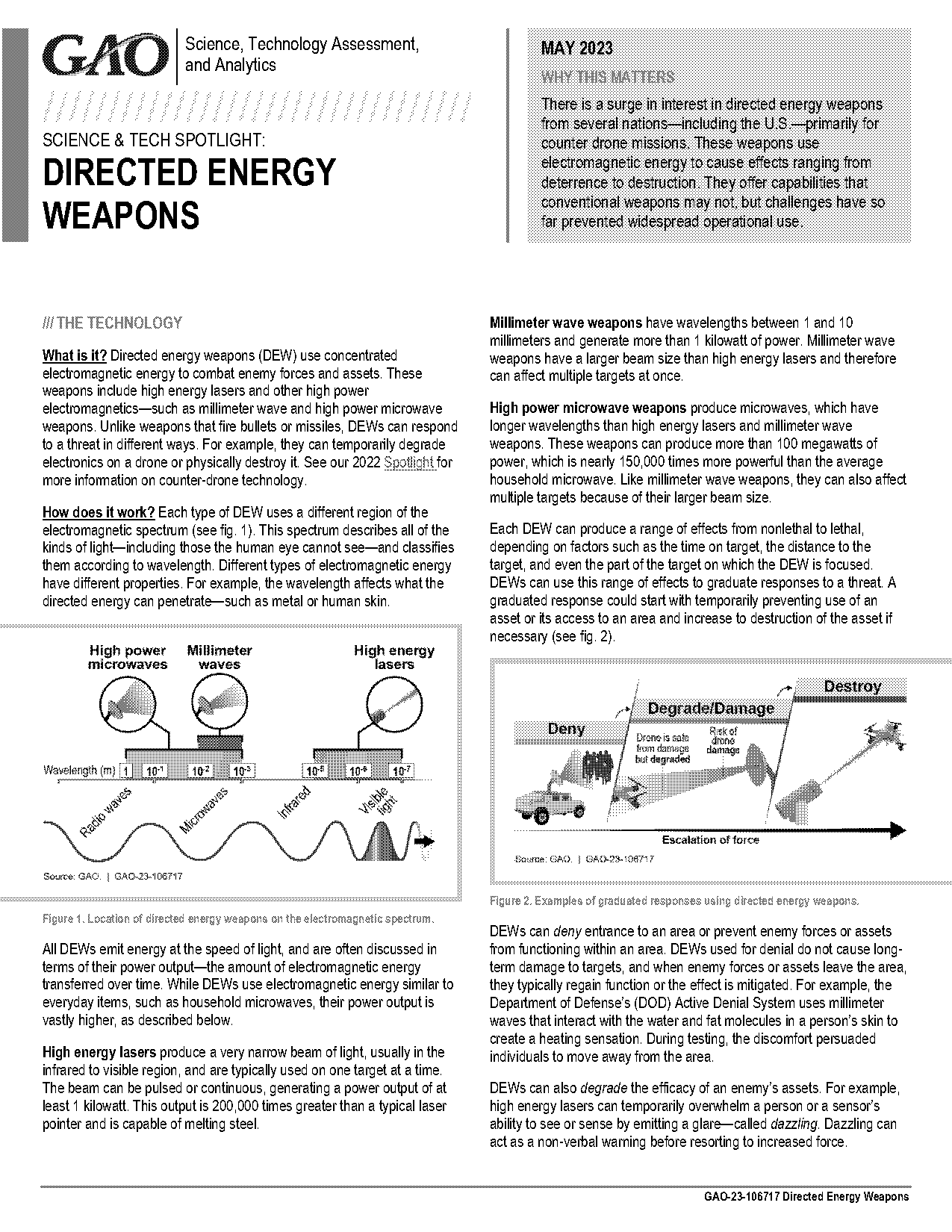 who is using directed energy warfare